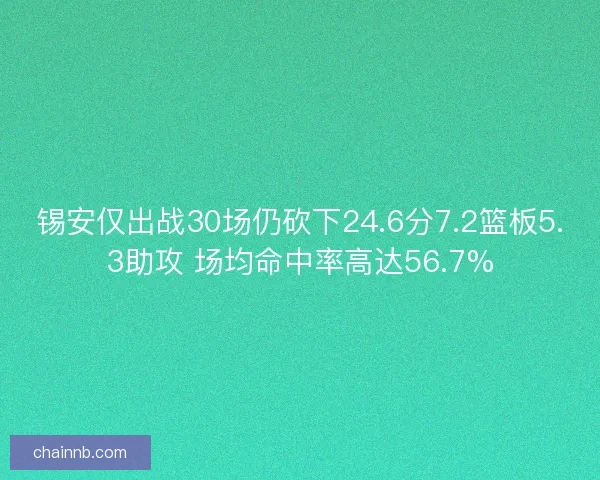 锡安仅出战30场仍砍下24.6分7.2篮板5.3助攻 场均命中率高达56.7% 锡安仅出战30场仍砍下24.6分7.2篮板5.3助攻 场均命中率高达56.7%